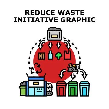 Implementing a comprehensive reduce waste initiative graphic 스톡 일러스트