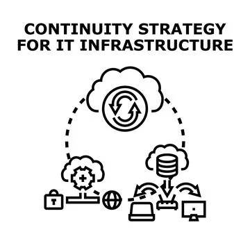 Implementing continuity strategy for it infrastructure resilience Stock Illustration