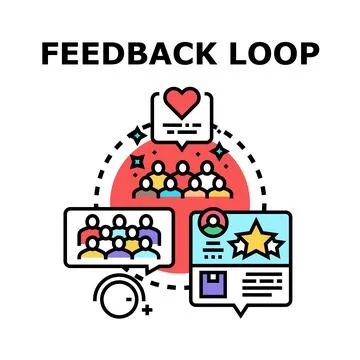 Implementing customer feedback loop for product improvement Ilustração Stock