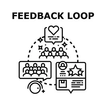 Implementing customer feedback loop for product improvement Ilustração Stock