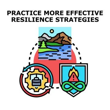 Implementing effective resilience strategies for future planning Stock Illustration