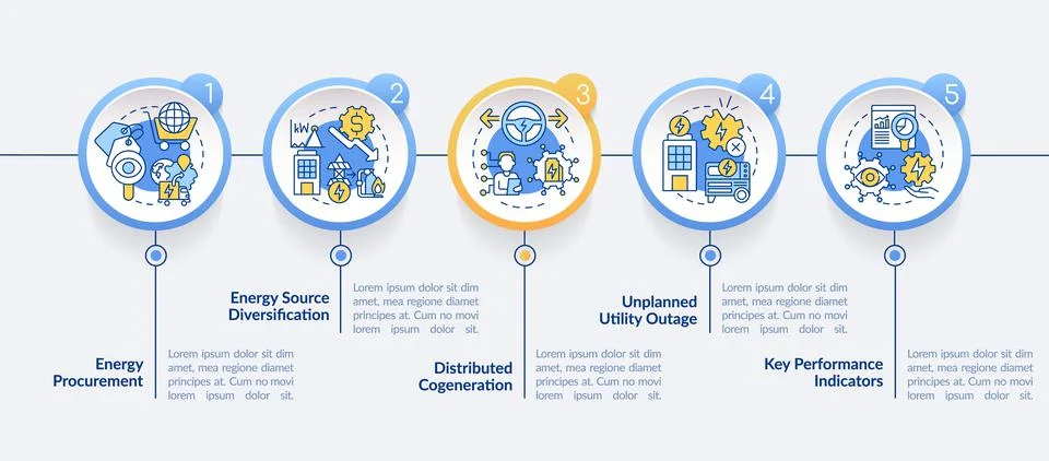 Implementing energy plan circle infographic template Stock Illustration