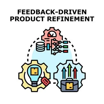 Implementing feedback driven product refinement process concept Stock Illustration