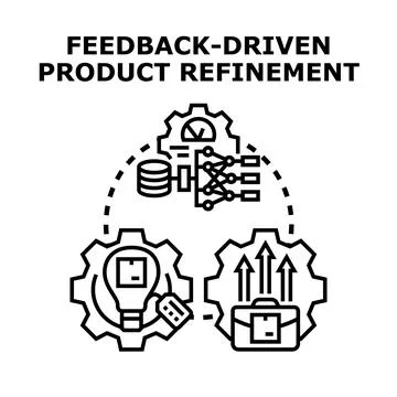 Implementing feedback driven product refinement process concept Stock Illustration