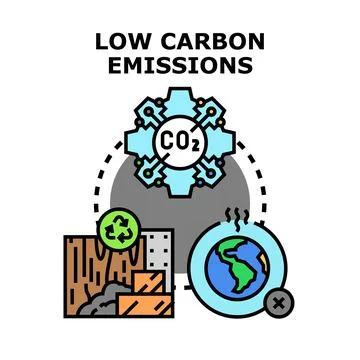 Implementing low carbon emissions minimizing climate impact Stock Illustration