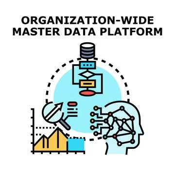 Implementing organization wide master data management platform with ai イラスト素材
