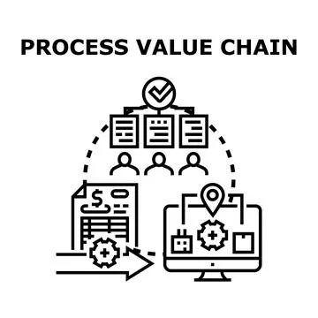 Implementing process value chain strategy with business optimization Illustrazione stock