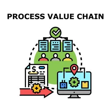 Implementing process value chain strategy with business optimization Illustrazione stock