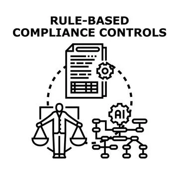 Implementing rule based compliance controls with ai technology イラスト素材
