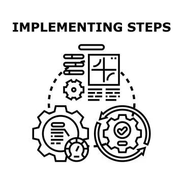 Implementing steps business process development cycle Stock Illustration