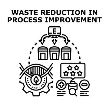 Implementing waste reduction in process improvement concept Stock Illustration