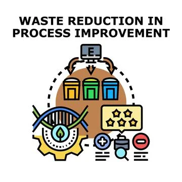 Implementing waste reduction in process improvement concept Stock Illustration