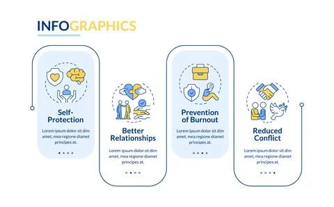 Importance of boundary management benefits rectangle infographic vector Illustrazione stock