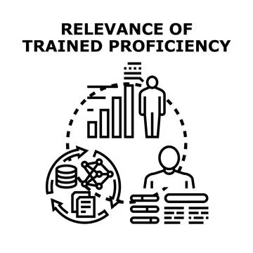 Importance of trained proficiency in skill development Stock Illustration