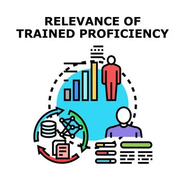 Importance of trained proficiency in skill development Stock Illustration