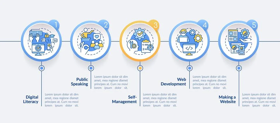 Important competencies circle infographic template Illustrazione stock