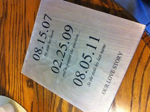 Important Dates DIY project Stock Photos