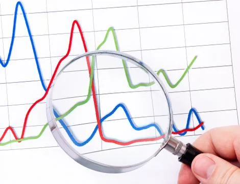 Important graph Photos