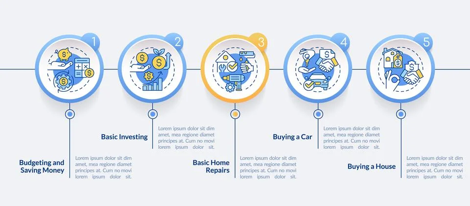 Important knowledges circle infographic template Stock Illustration