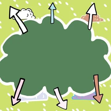 Important Messages Written In Shape Of Cloud With Arrows Around. Crutial Stock Illustration