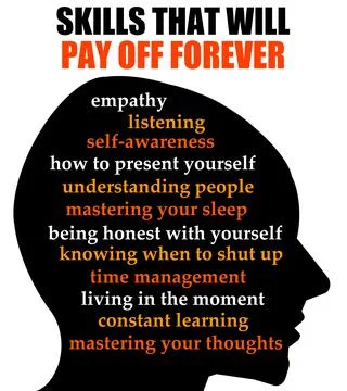 Important soft skills Stock Illustration