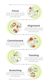 Important value of okrs infographic vertical sequence Stock Illustration