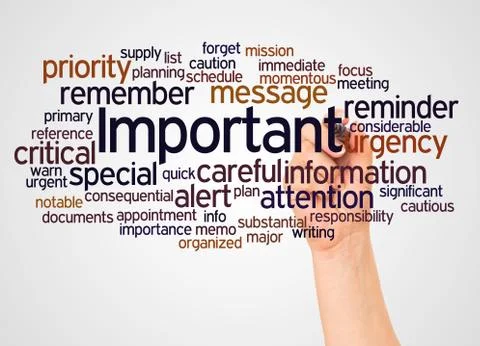 Important word cloud and hand with marker concept Stock Photos
