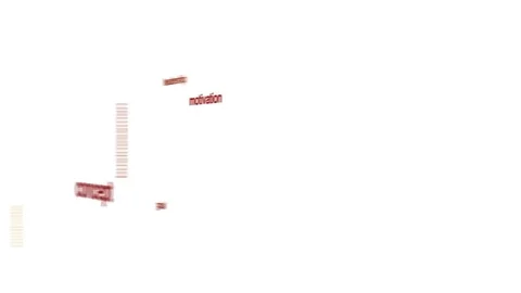 Impossible animated word cloud. Stock Footage 71088790