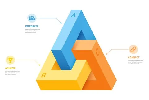 Impossible Triangle Infographic Template Background with 3 Connected Busine.. Stock Illustration