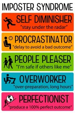 Imposter syndrome types Stock Illustration