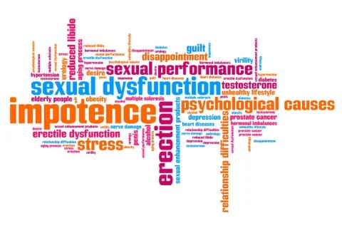 Impotence and sexual dysfunction concepts word cloud illustration. Word colla Stock Illustration