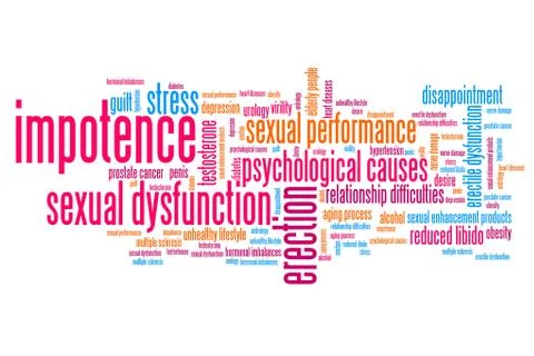 Impotence and sexual dysfunction concepts word cloud illustration. Word colla Stock Illustration