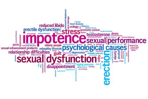 Impotence and sexual dysfunction concepts word cloud illustration. Word colla Stock Illustration
