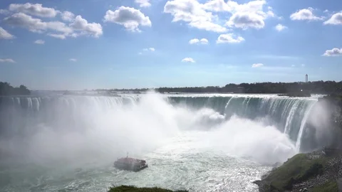 Impressive and massive waterfall Niagara Falls shot from the canadian side Stock Footage 81670441
