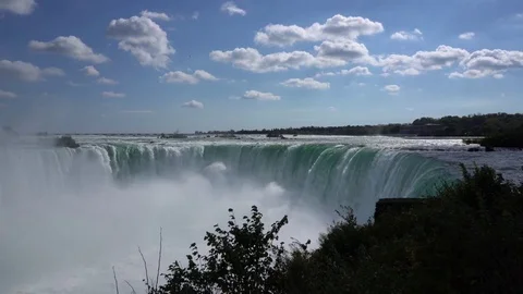 Impressive Niagraf Falls flowing, static shot in the daytime Stock Footage 81670598