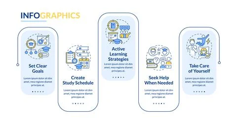 Improve academic performance rectangle infographic template Illustrazione stock