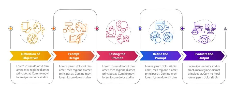 Improve prompt engineering processes rectangle infographic template Stock Illustration