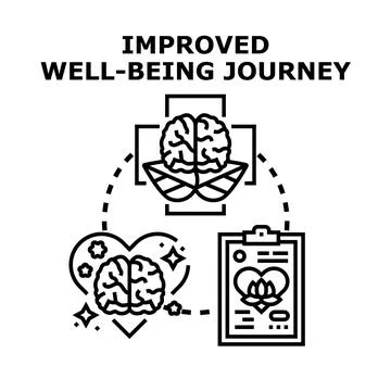 Improved well being journey concept illustration vector Stock Illustration