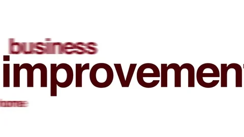 Improvement animated word cloud. Stock Footage 70221929