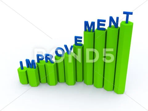 Improvement graphic Stock Illustration