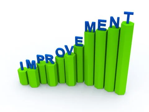 Improvement graphic Stock Illustration