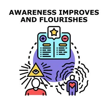 Improving awareness, mind, and emotional intelligence process Stock Illustration