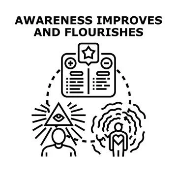 Improving awareness, mind, and emotional intelligence process Stock Illustration