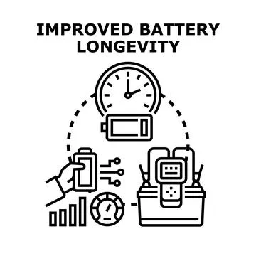 Improving battery longevity and power optimization concept loop Stock Illustration