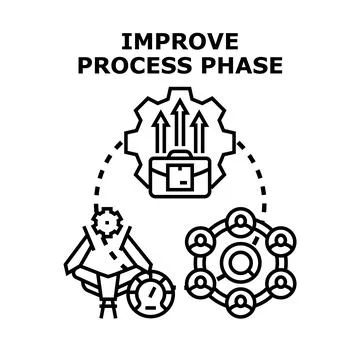 Improving business process phase development and execution 库存插图