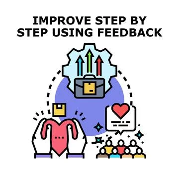 Improving business process step by step using feedback Stockillustratie