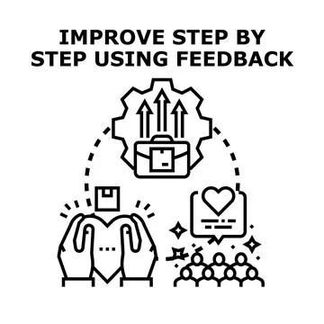 Improving business process step by step using feedback Stockillustratie