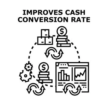 Improving cash conversion rate concept with financial cycle Stock Illustration