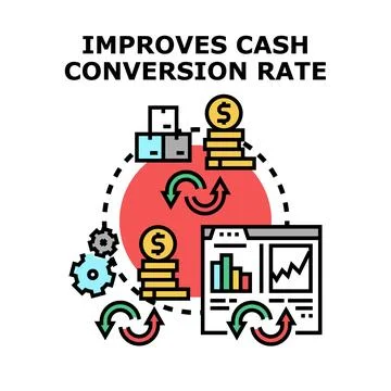 Improving cash conversion rate concept with financial cycle Stock Illustration