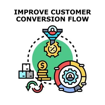 Improving customer conversion flow and sales strategy Stock Illustration